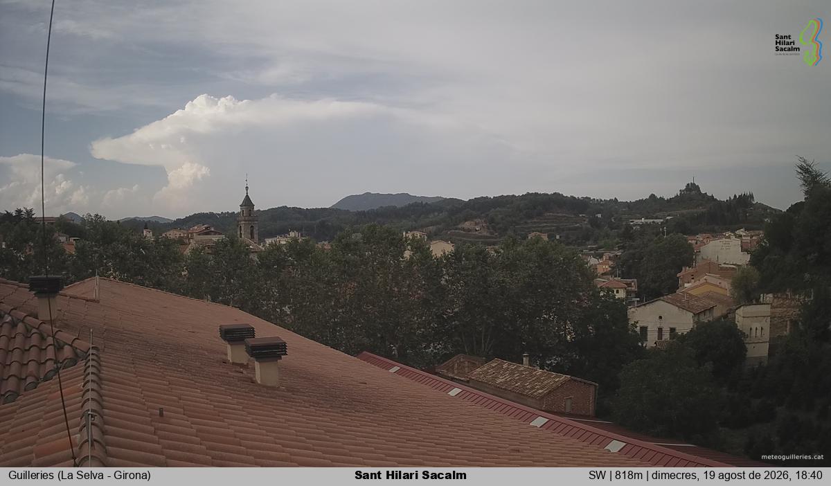 Sant Hilari Sacalm