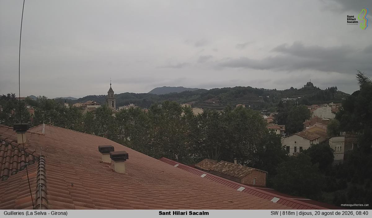 Sant Hilari Sacalm