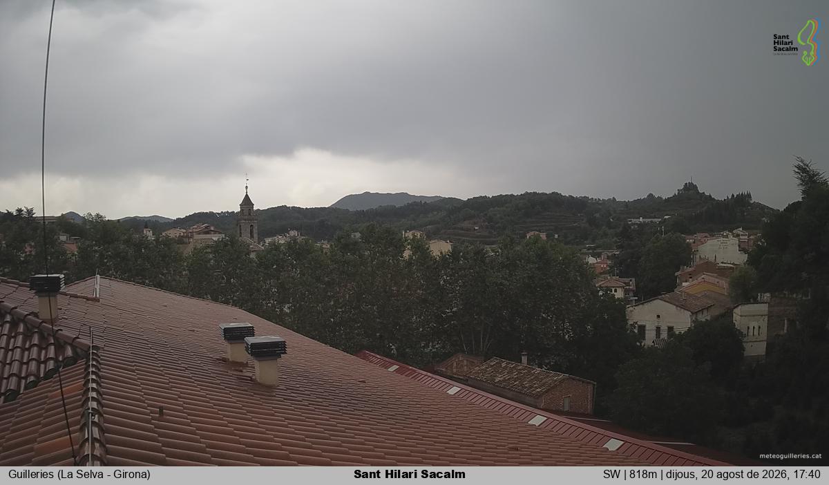 Sant Hilari Sacalm