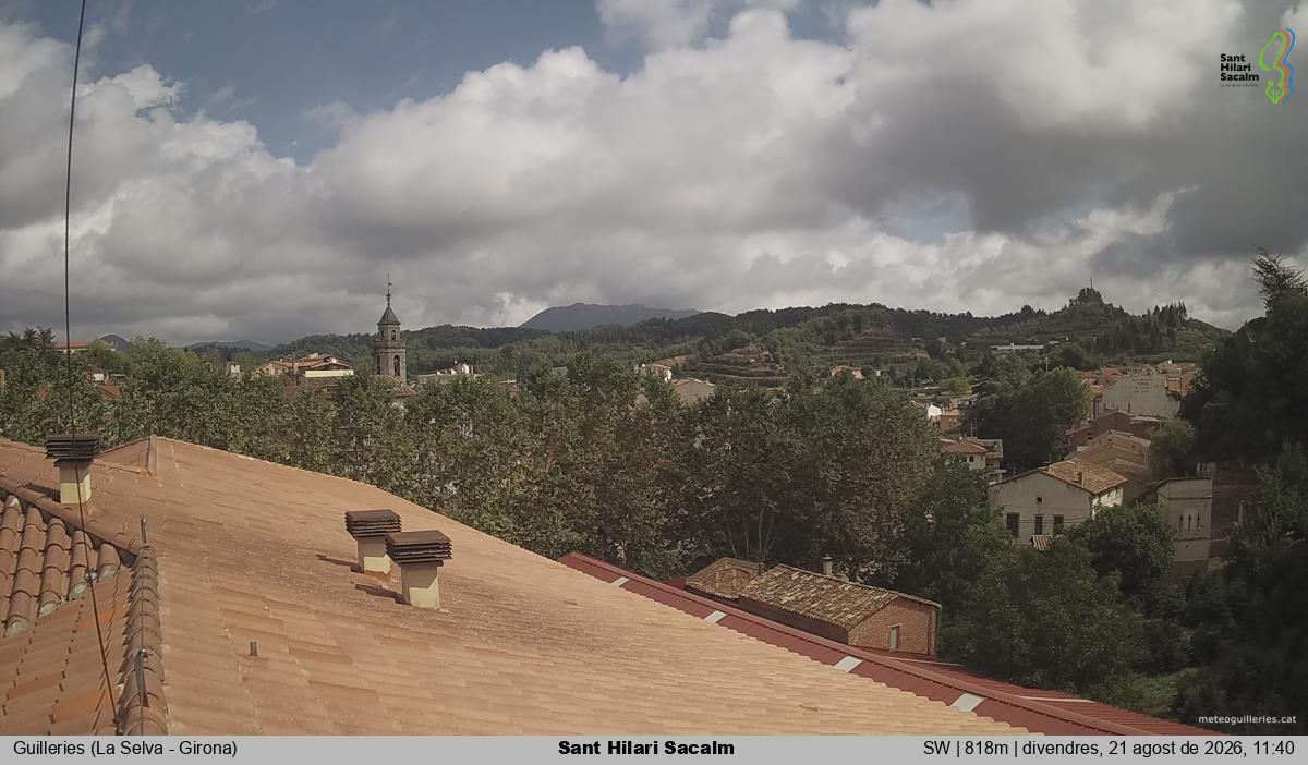 Sant Hilari Sacalm