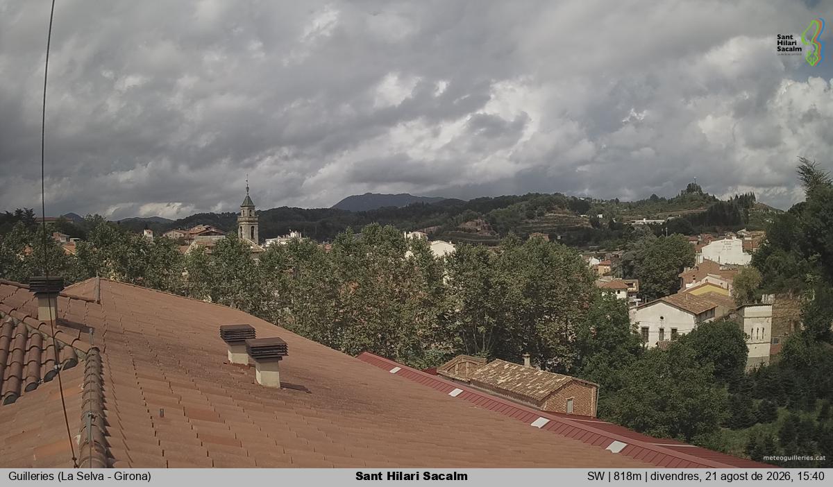 Sant Hilari Sacalm