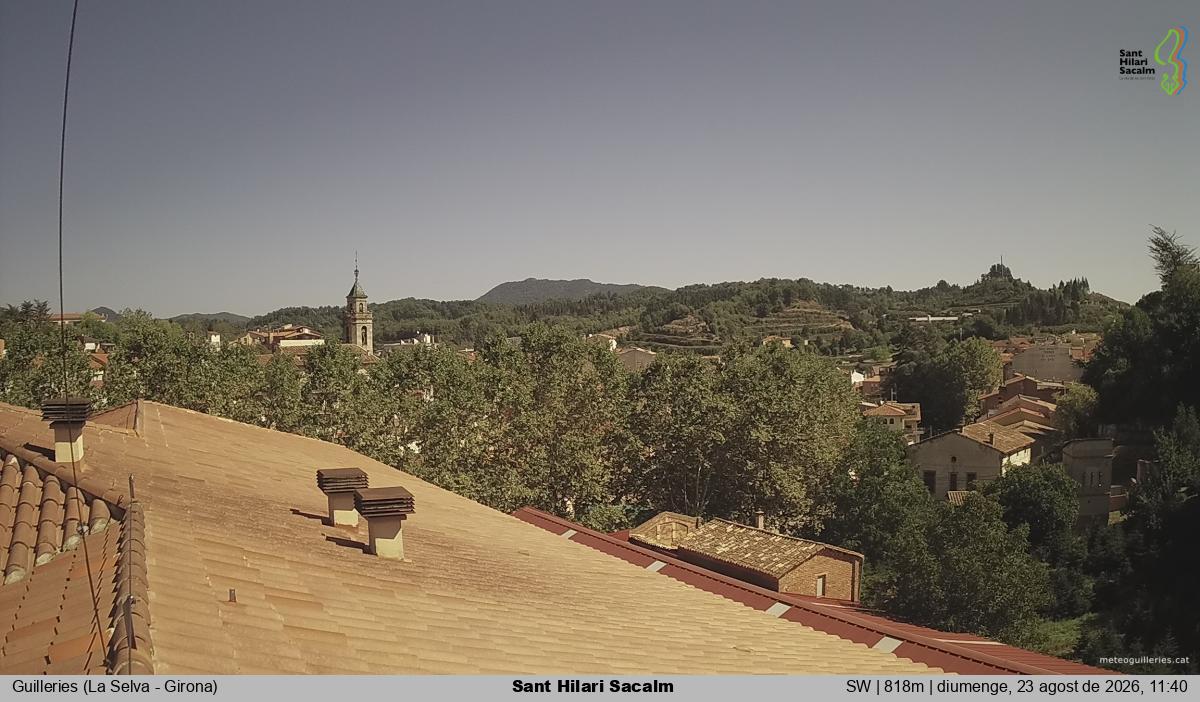 Sant Hilari Sacalm
