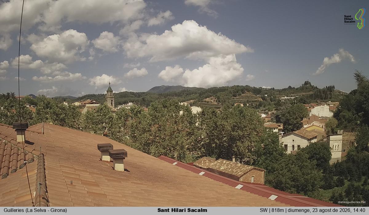Sant Hilari Sacalm