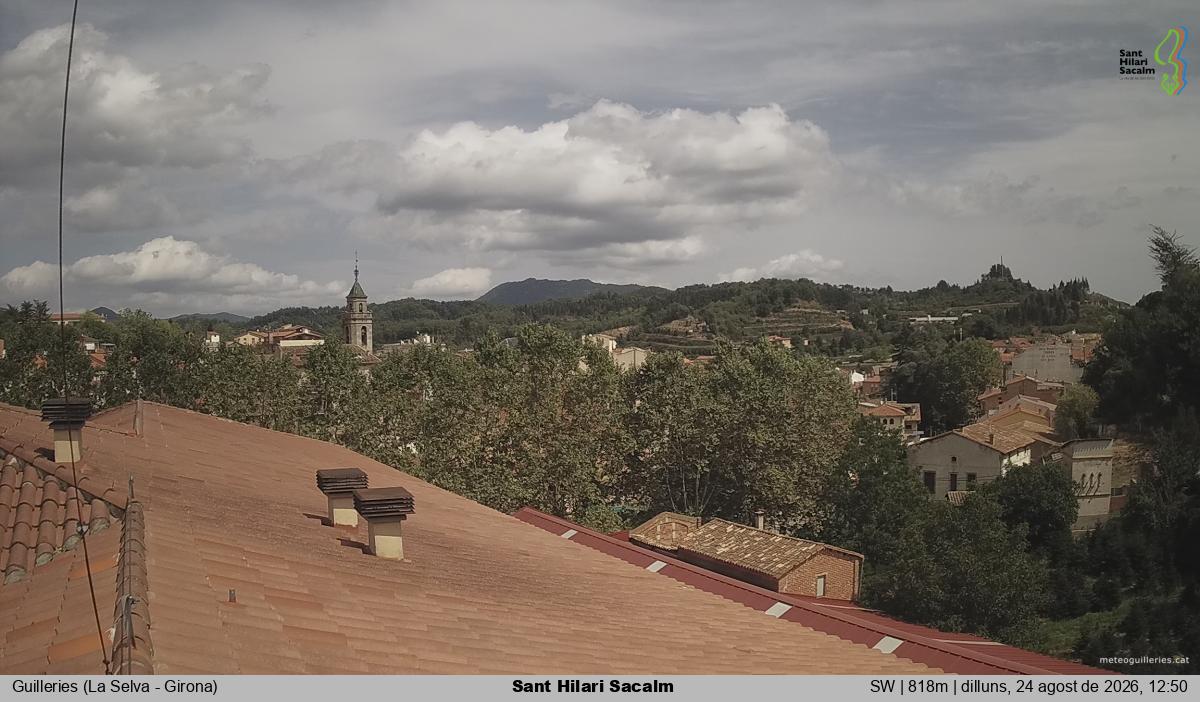 Sant Hilari Sacalm