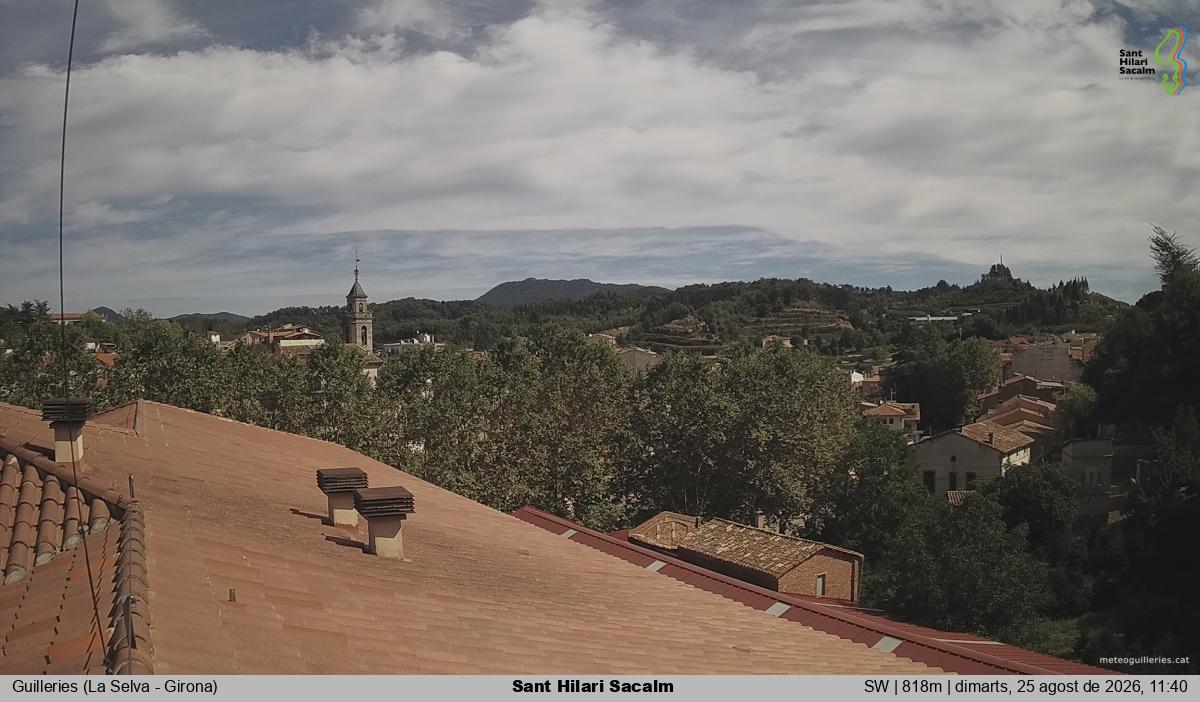 Sant Hilari Sacalm