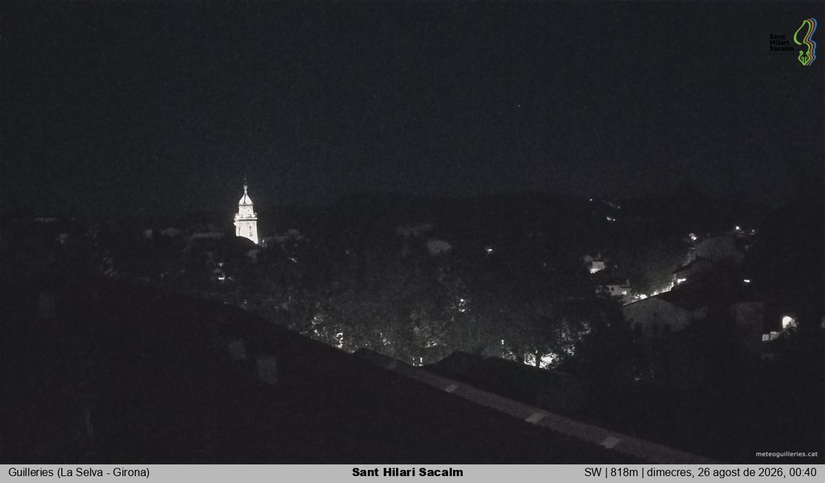 Sant Hilari Sacalm
