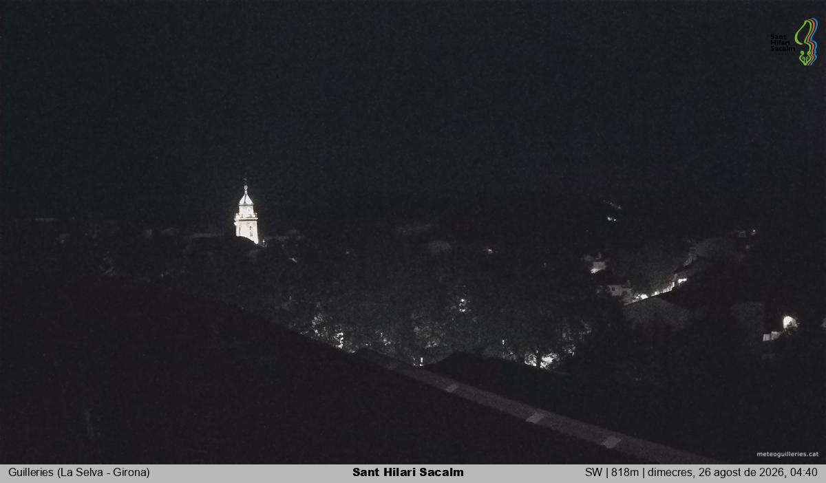 Sant Hilari Sacalm