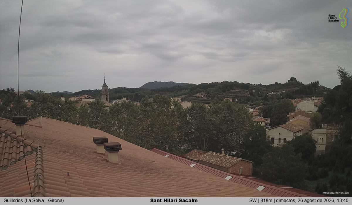 Sant Hilari Sacalm