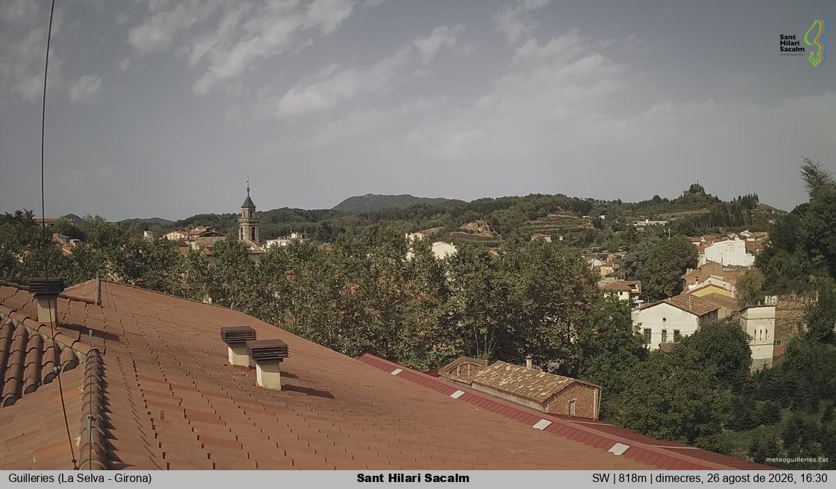 Sant Hilari Sacalm