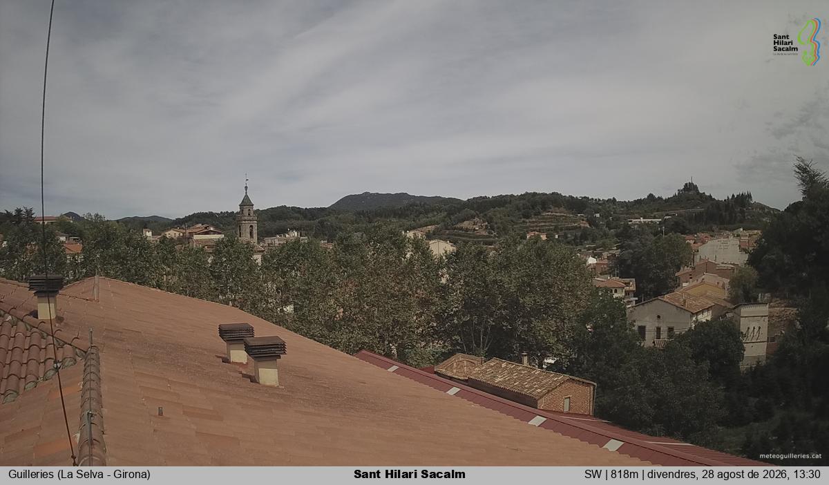 Sant Hilari Sacalm