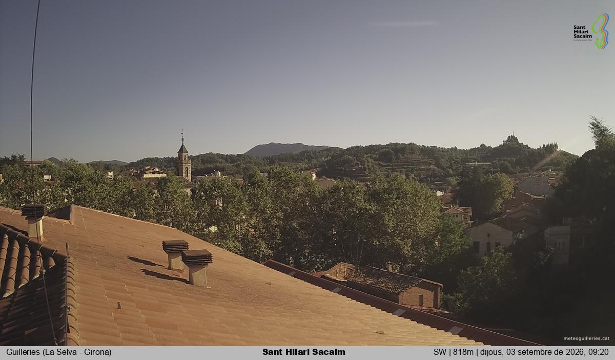 Sant Hilari Sacalm