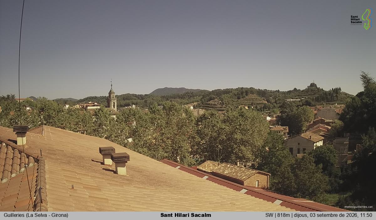 Sant Hilari Sacalm