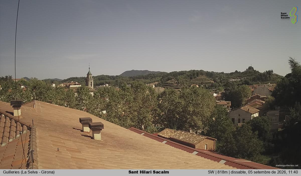 Sant Hilari Sacalm