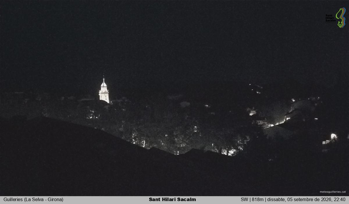 Sant Hilari Sacalm