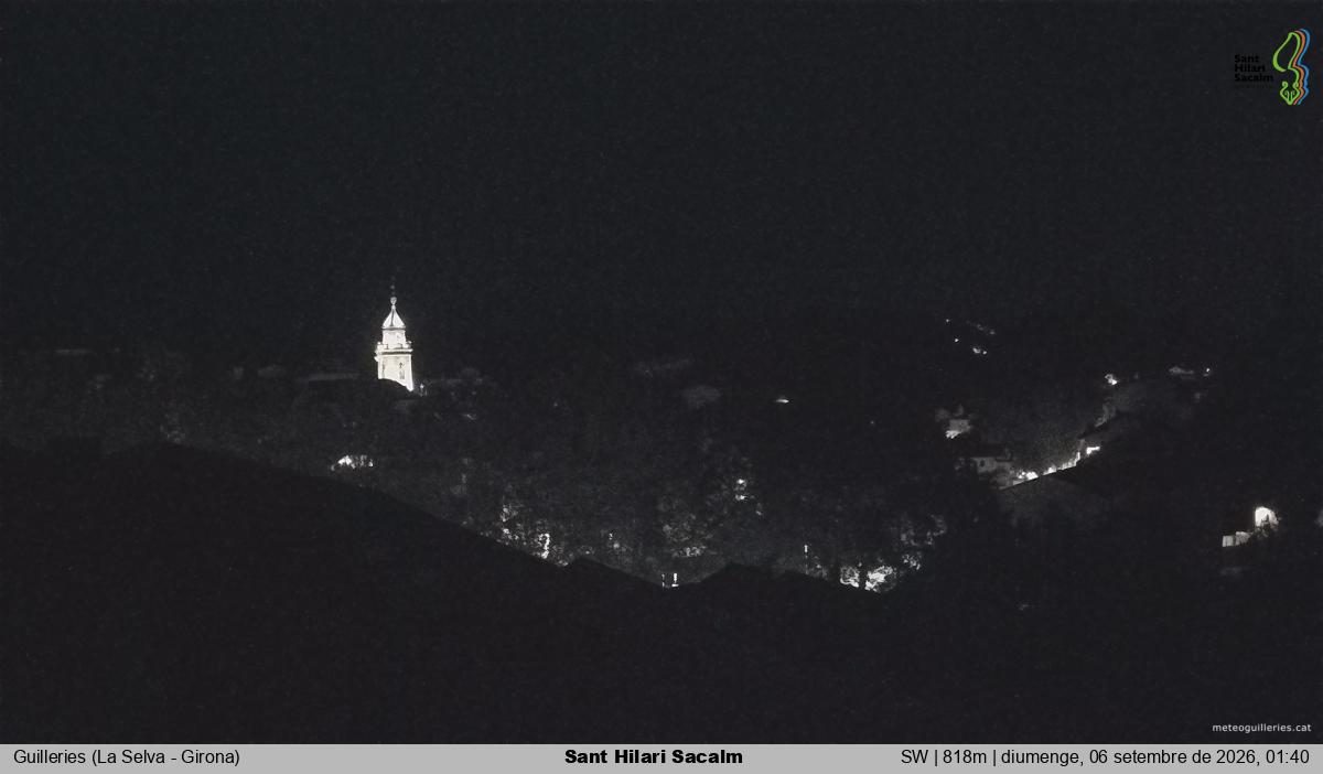 Sant Hilari Sacalm