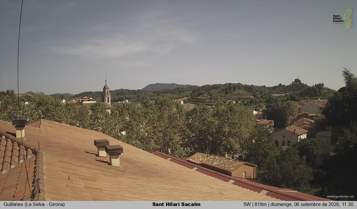 Sant Hilari Sacalm