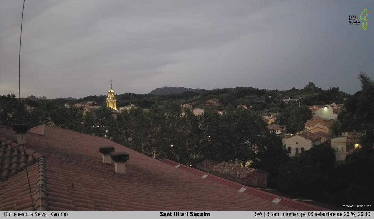 Sant Hilari Sacalm