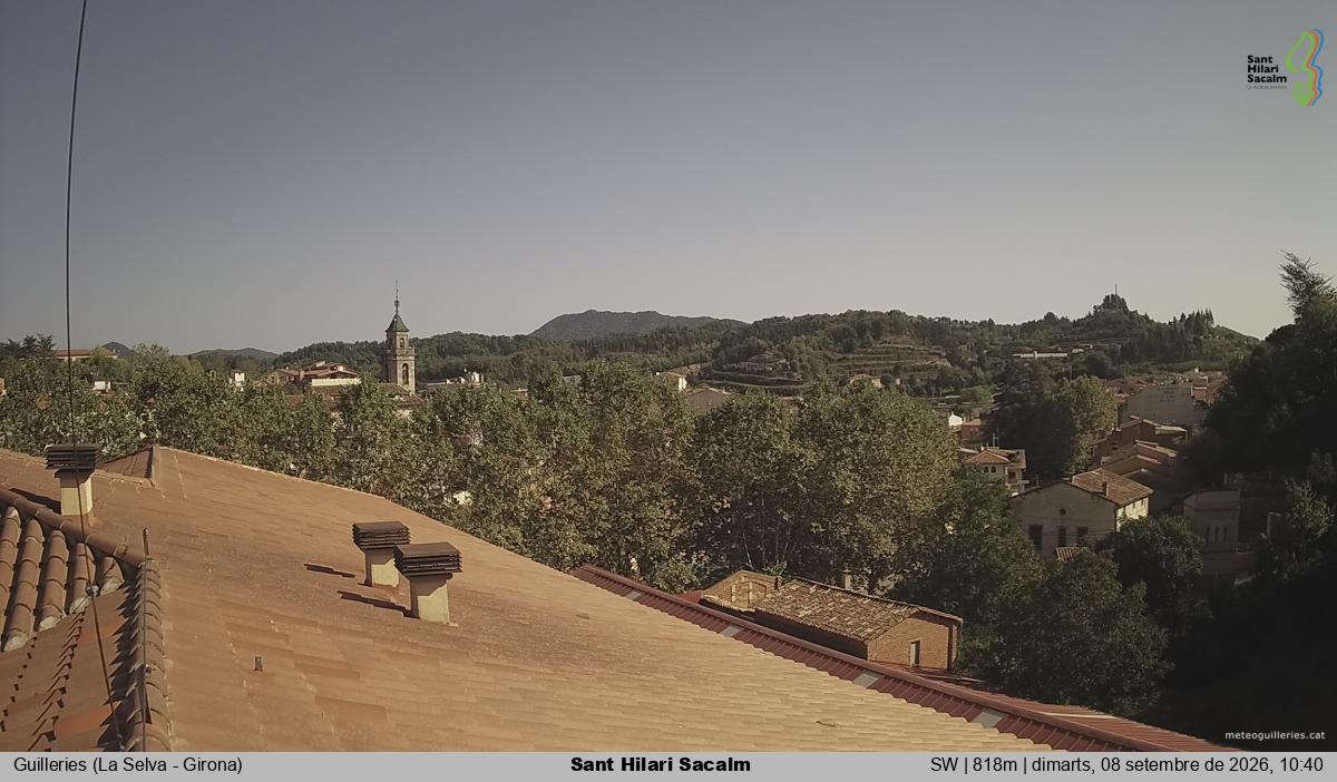 Sant Hilari Sacalm
