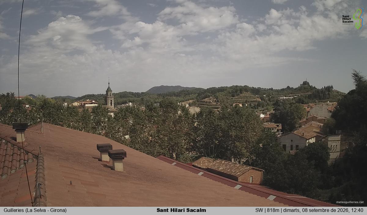 Sant Hilari Sacalm