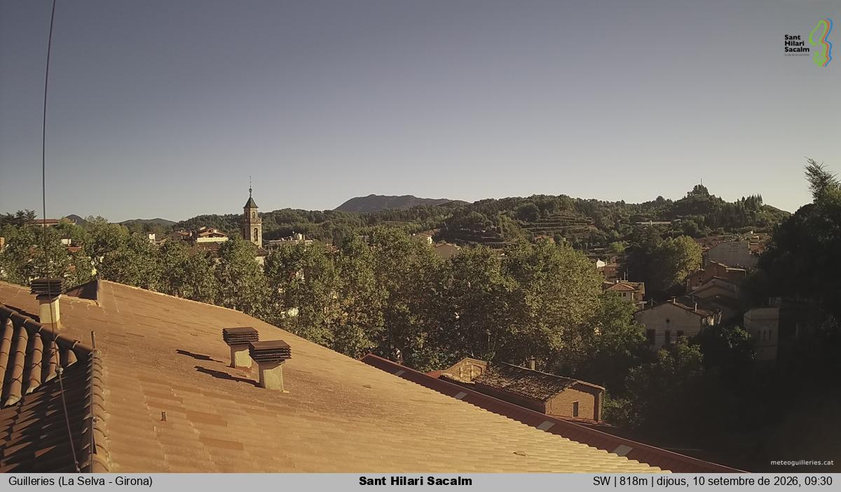 Sant Hilari Sacalm