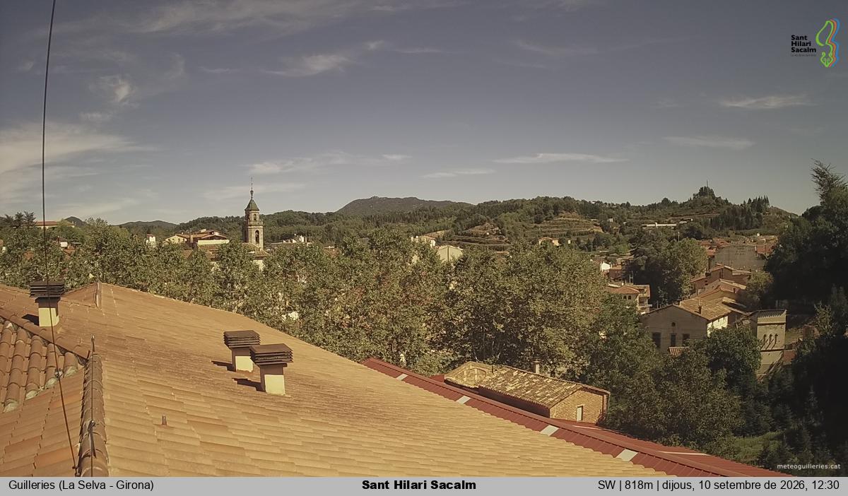 Sant Hilari Sacalm