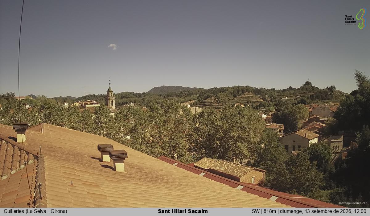 Sant Hilari Sacalm