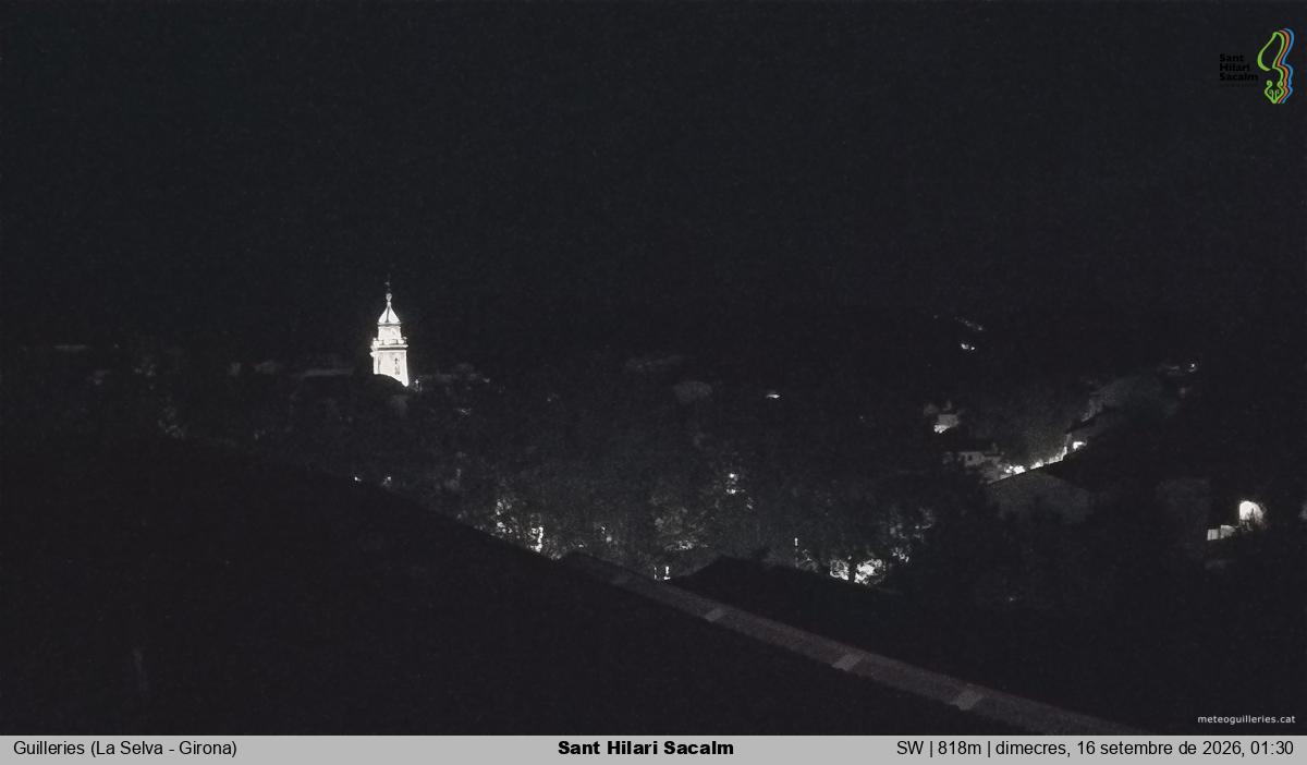 Sant Hilari Sacalm