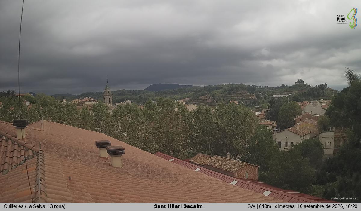 Sant Hilari Sacalm