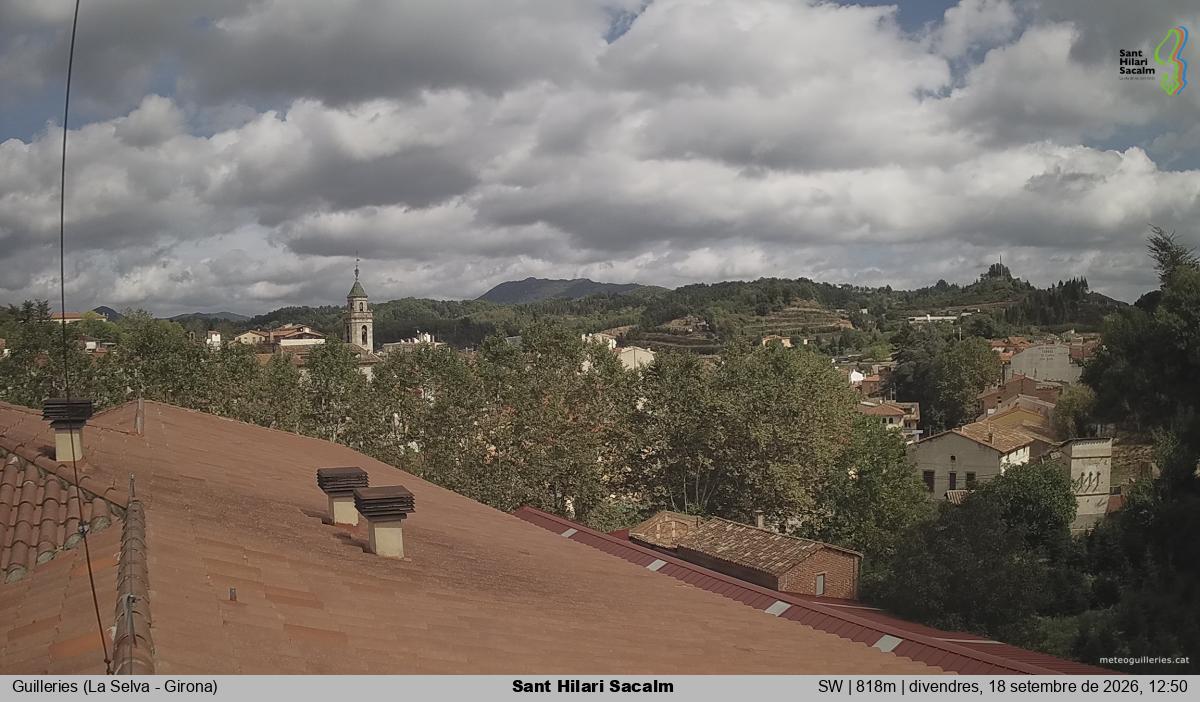 Sant Hilari Sacalm