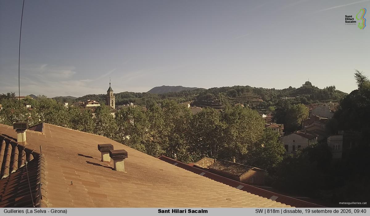 Sant Hilari Sacalm