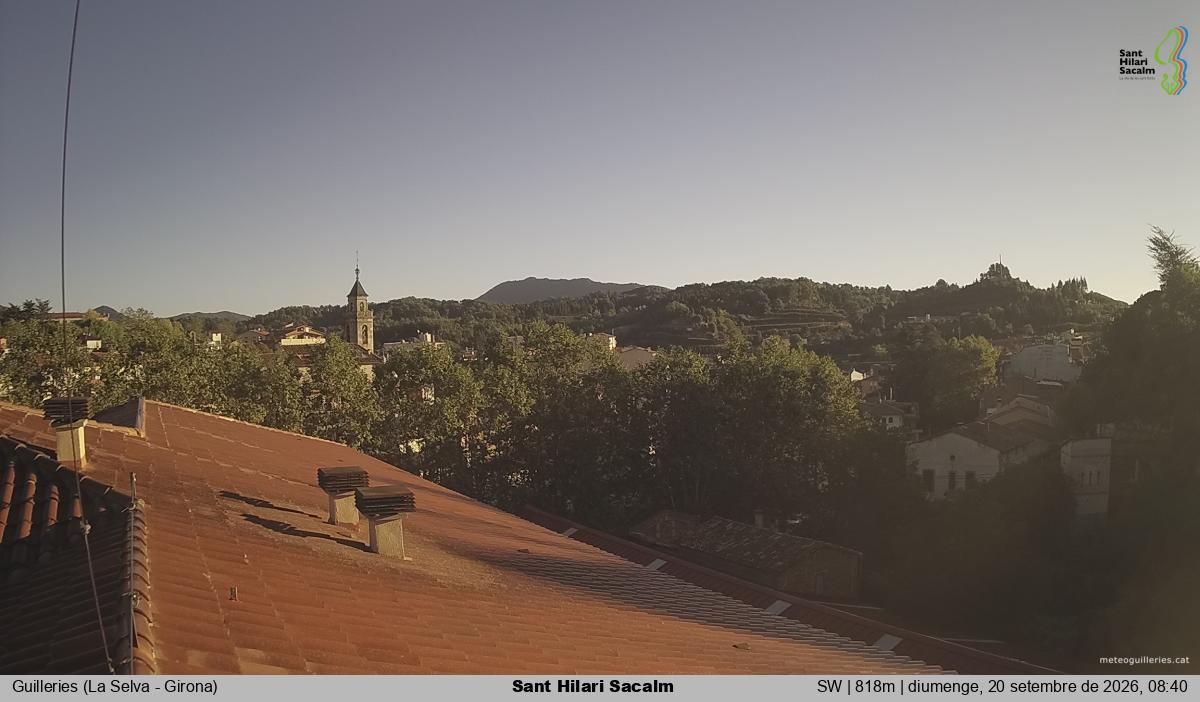 Sant Hilari Sacalm