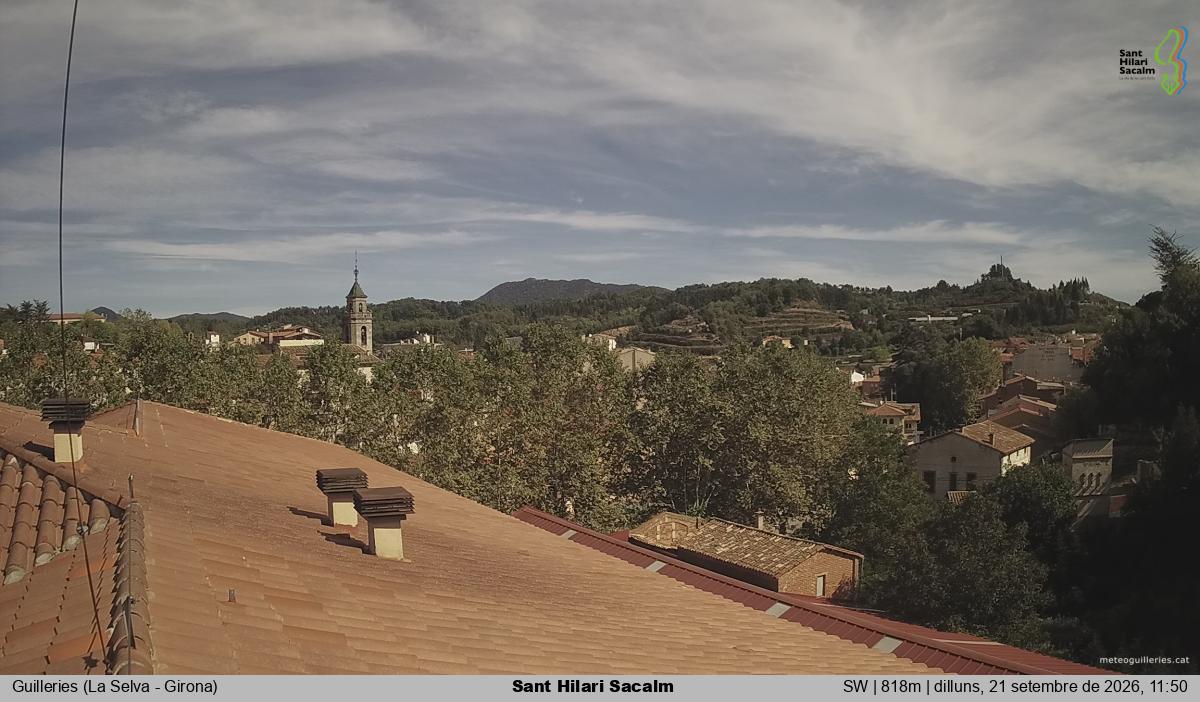 Sant Hilari Sacalm