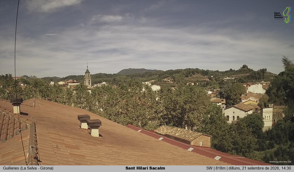 Sant Hilari Sacalm