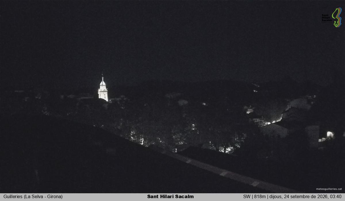 Sant Hilari Sacalm