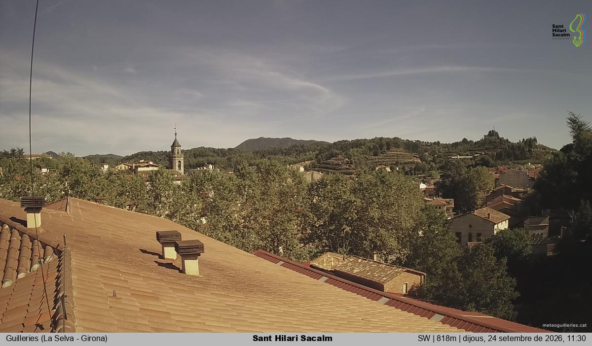 Sant Hilari Sacalm