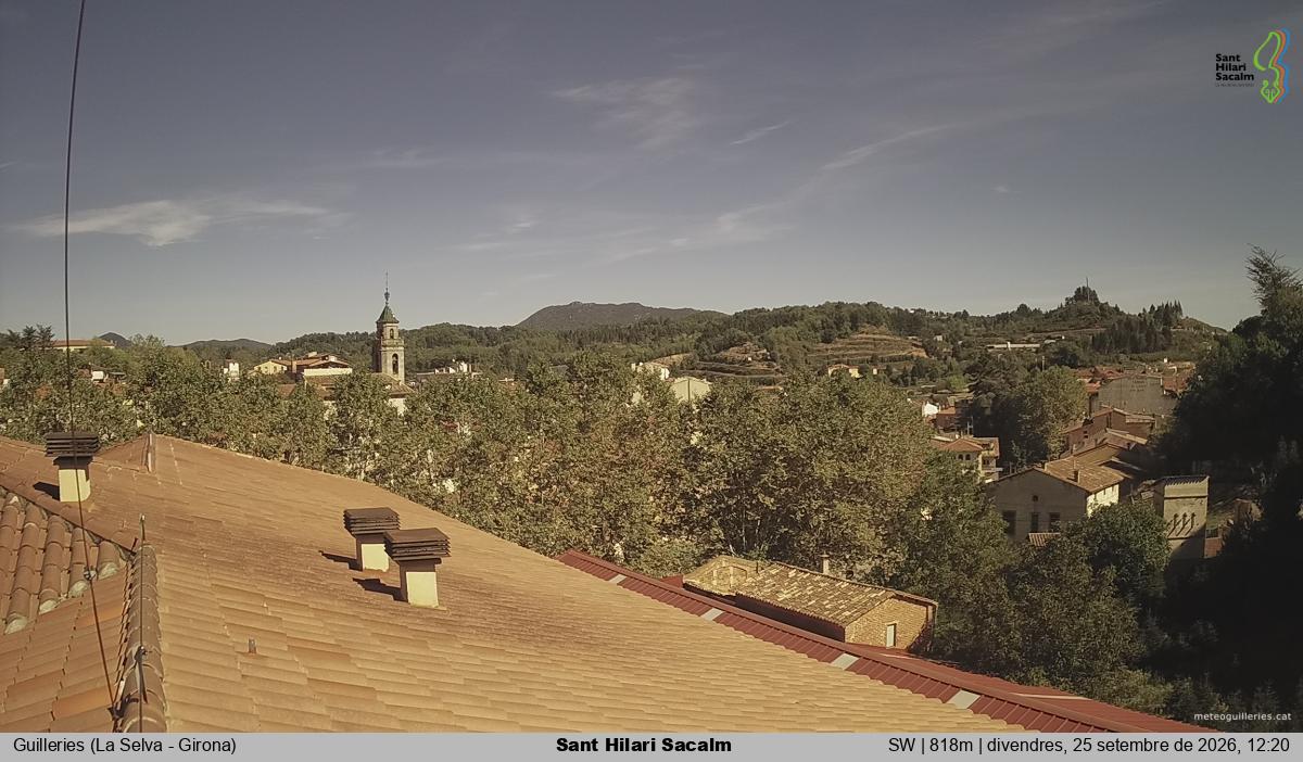 Sant Hilari Sacalm