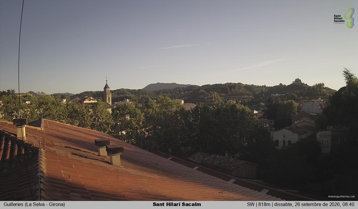 Sant Hilari Sacalm