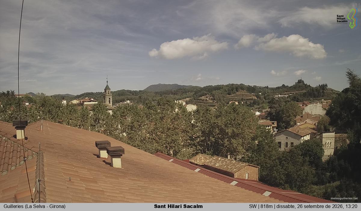 Sant Hilari Sacalm