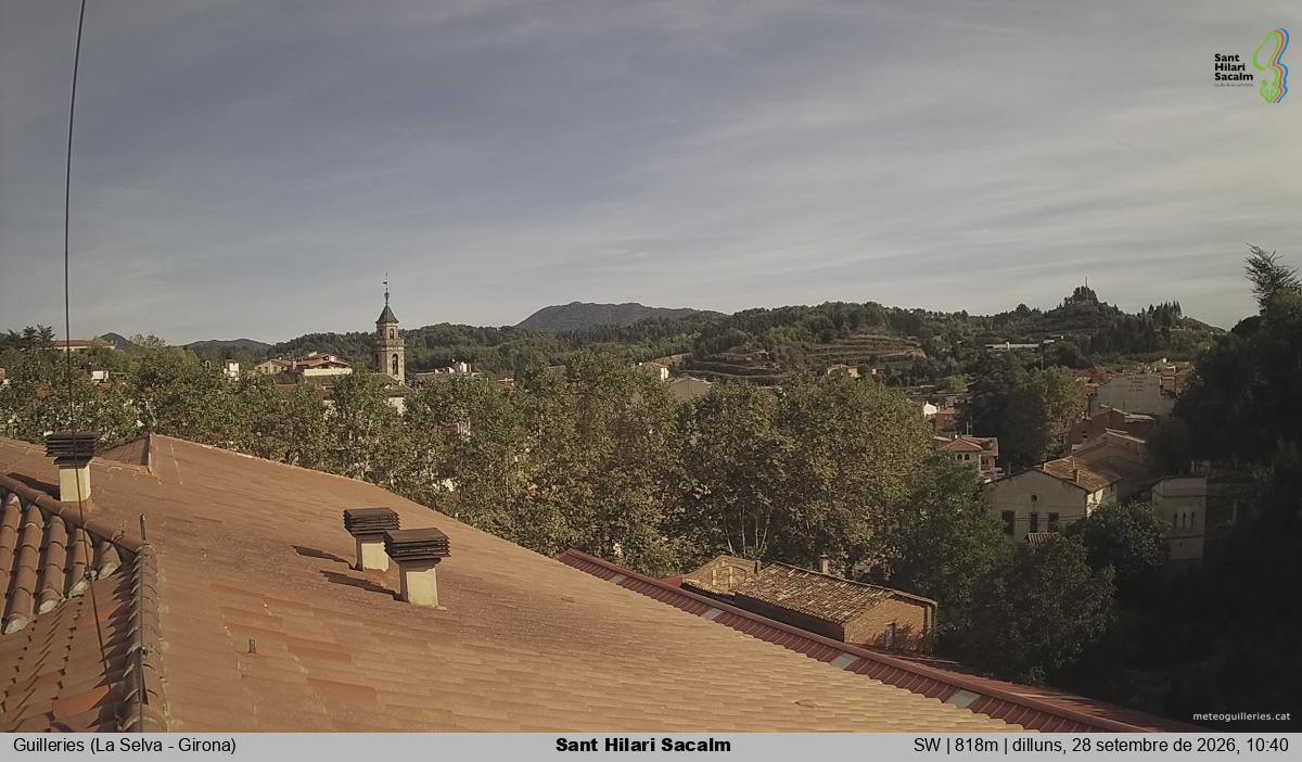 Sant Hilari Sacalm
