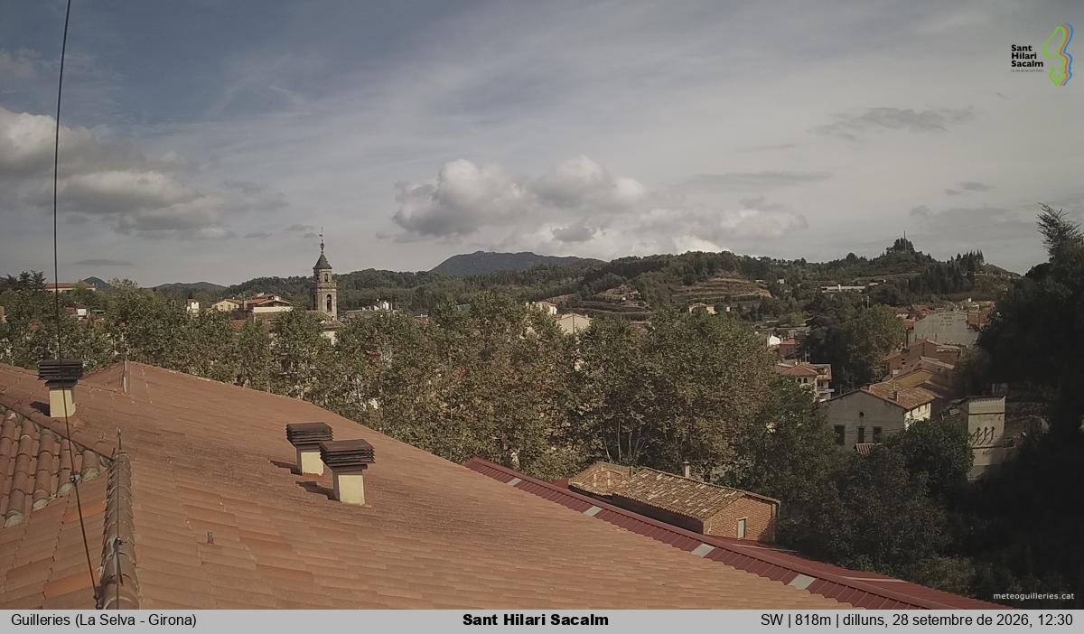 Sant Hilari Sacalm