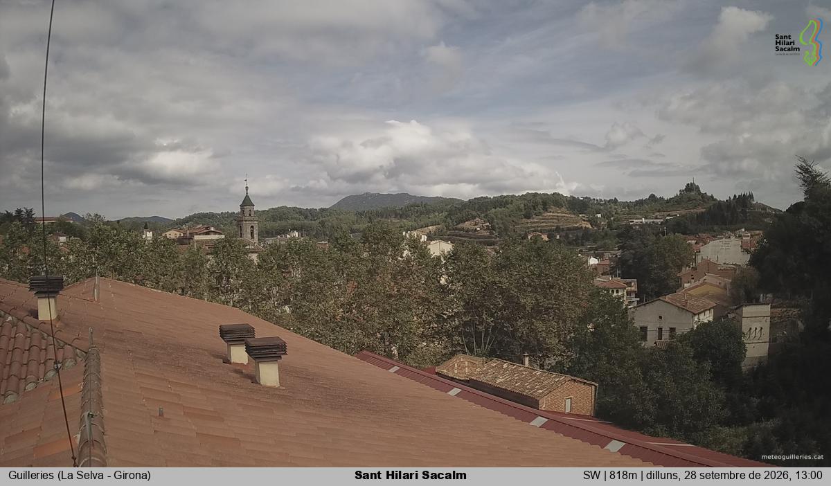 Sant Hilari Sacalm