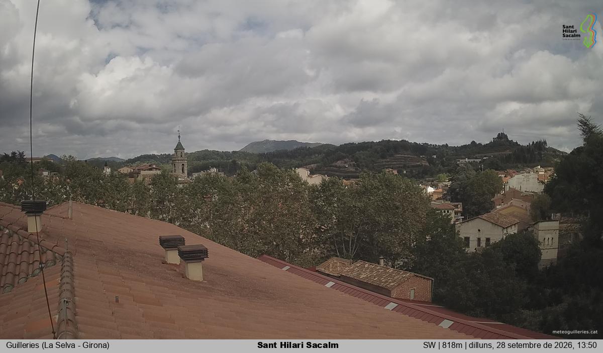 Sant Hilari Sacalm