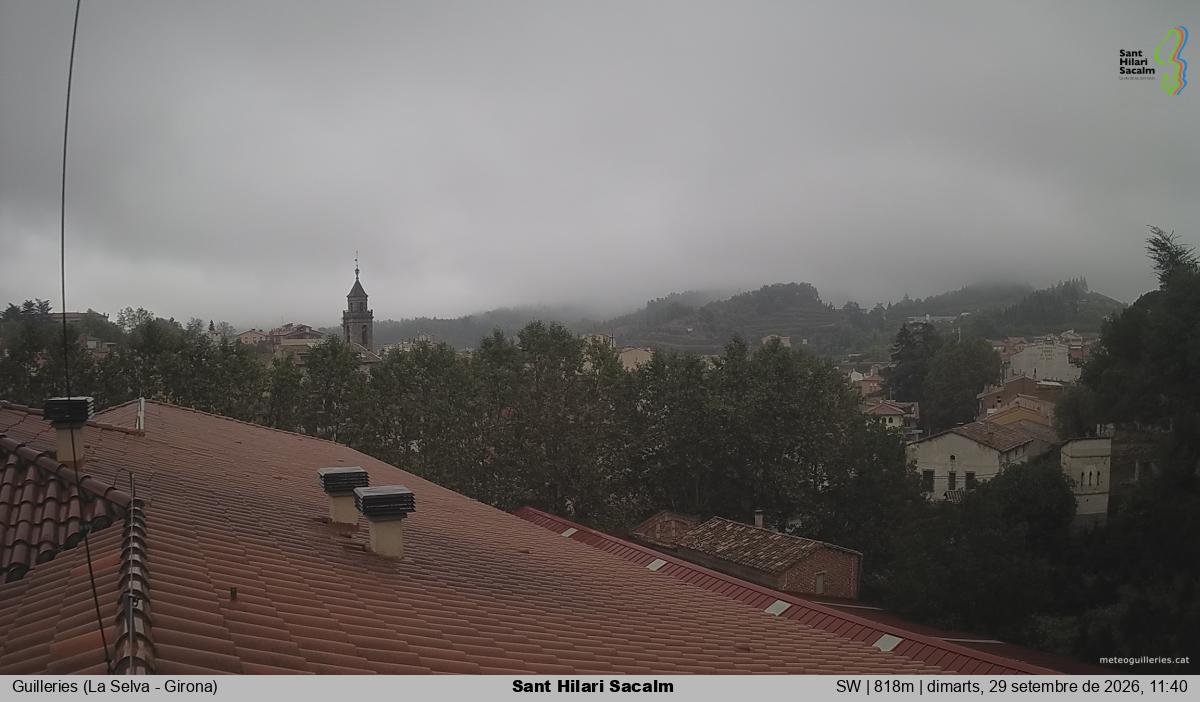 Sant Hilari Sacalm
