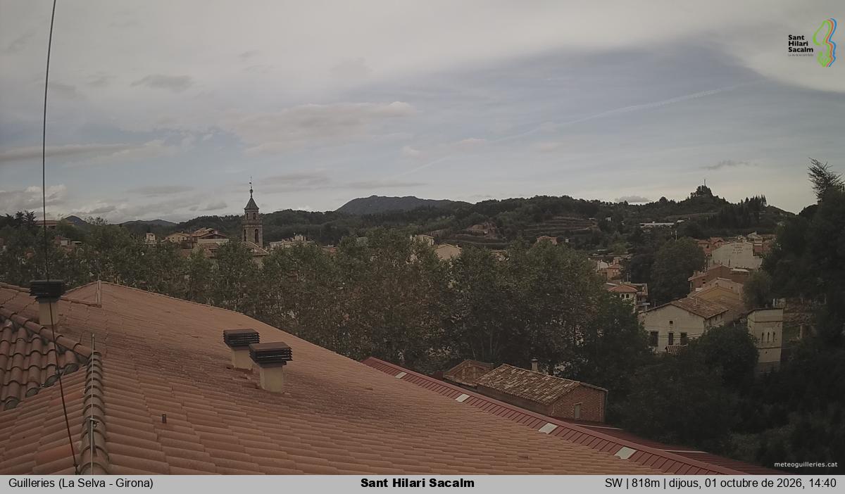 Sant Hilari Sacalm
