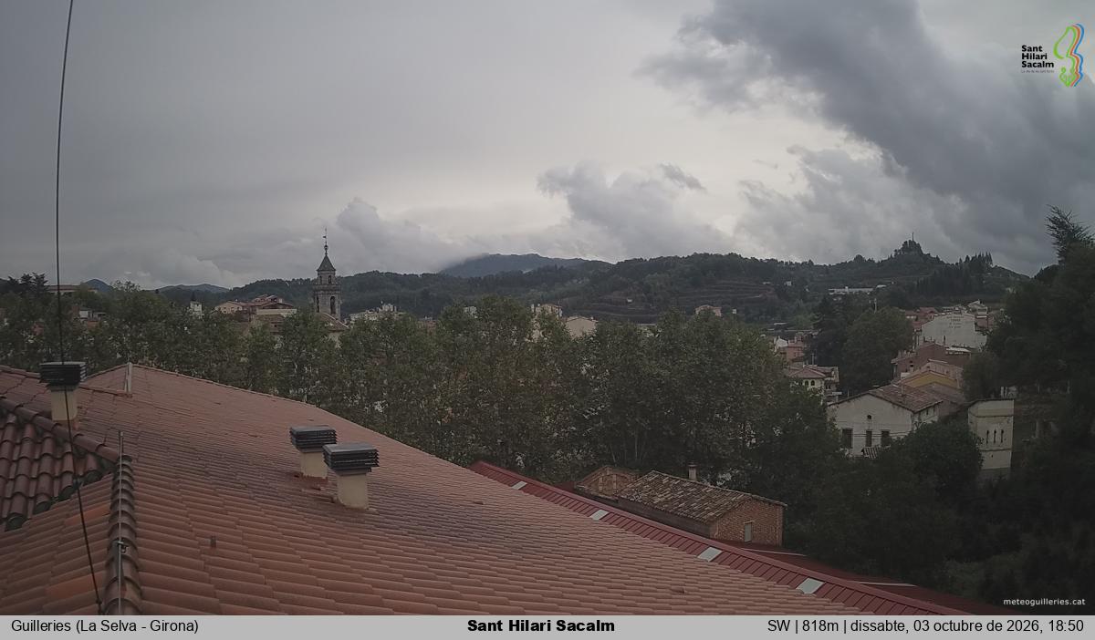 Sant Hilari Sacalm