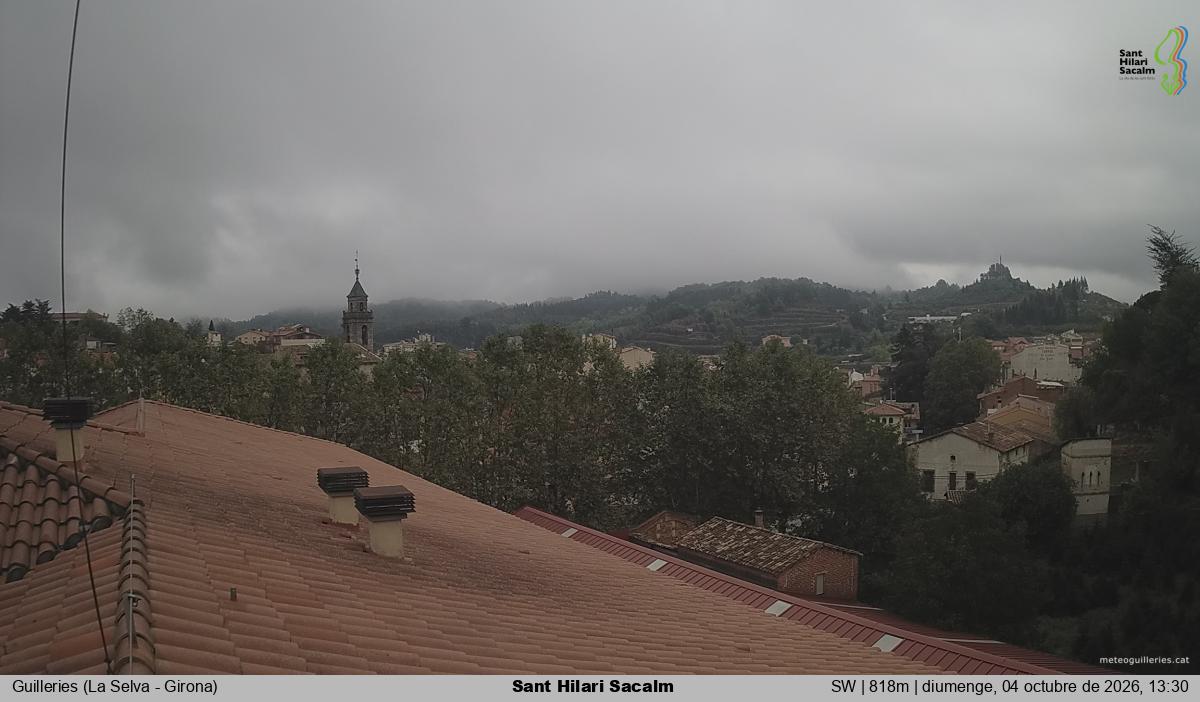 Sant Hilari Sacalm