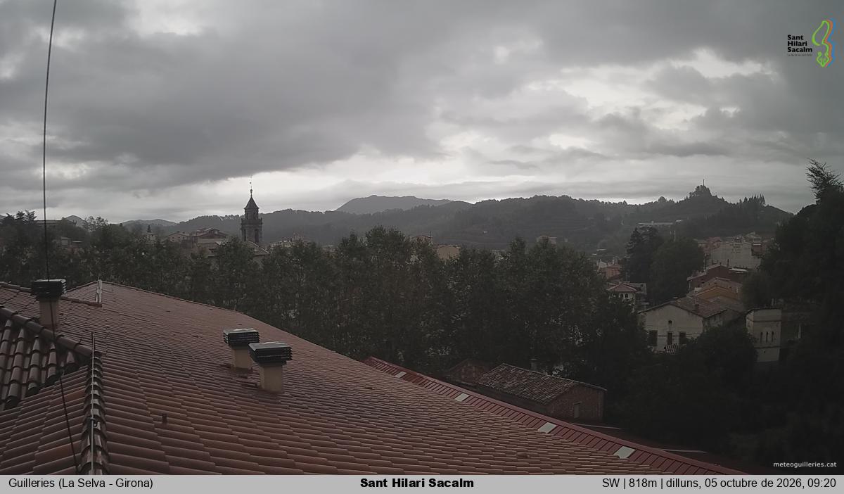 Sant Hilari Sacalm