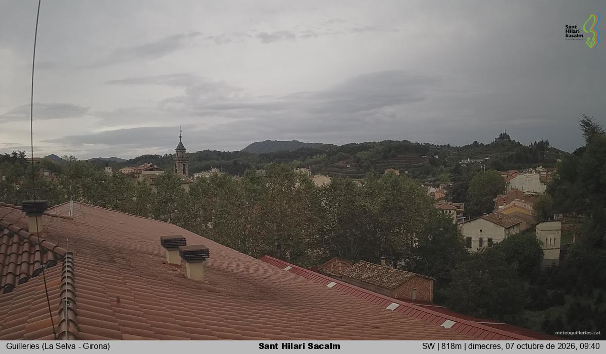Sant Hilari Sacalm