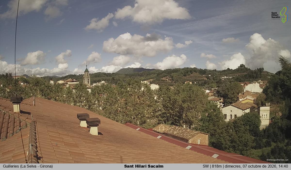 Sant Hilari Sacalm