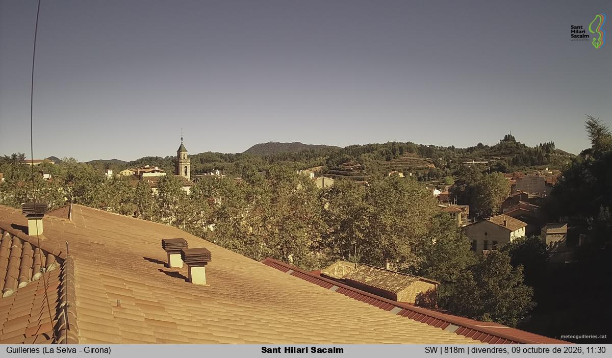 Sant Hilari Sacalm